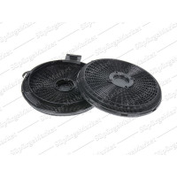 TEKA için DVE 60/90 Reflex Davlumbaz Karbon Filtresi